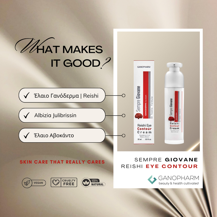 Reishi Κρέμα Ματιών